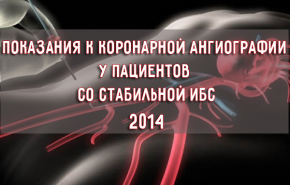 2014 ACC/AHA Показания к коронарной ангиографии