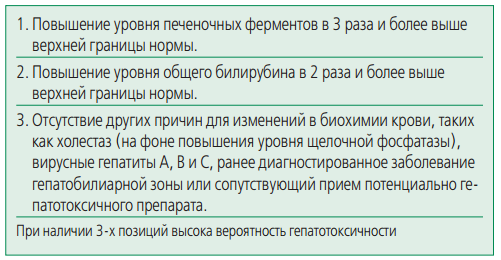 Закон Хая Закон Хая