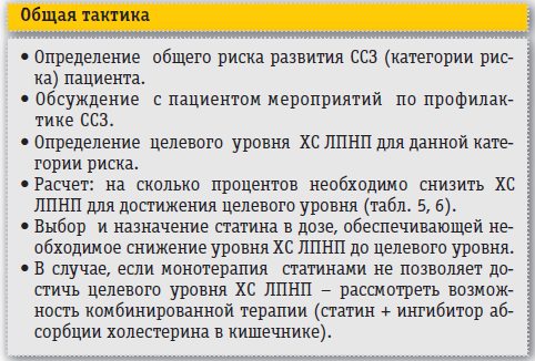 Общая тактика Общая тактика